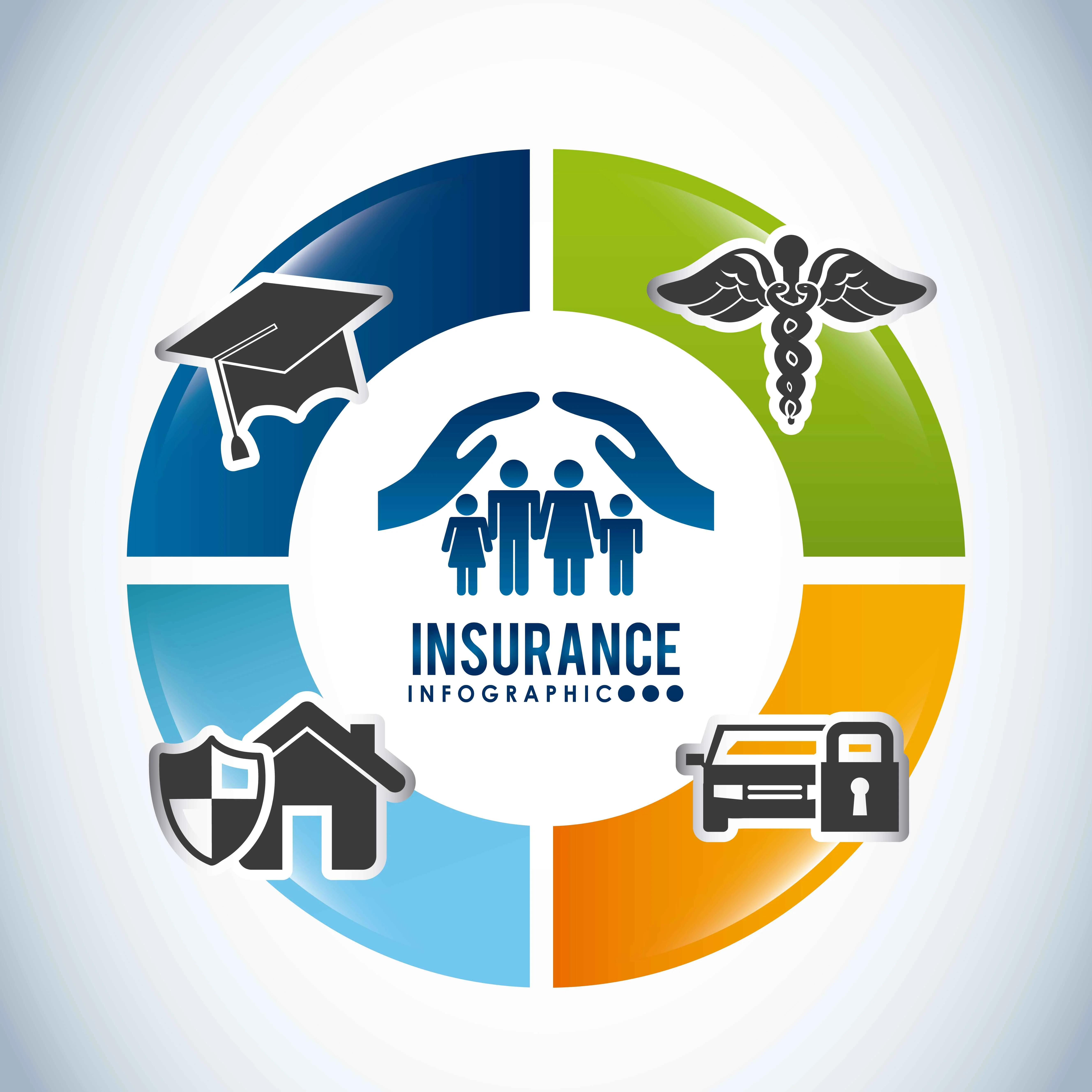 kenya financial system  insurance